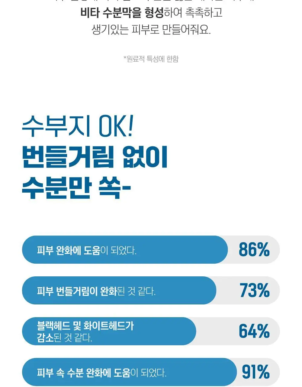 [단독/대용량] 라운드랩 자작나무 수분 크림 120ml 기획 (+수분패드 4매) 상세페이지 11